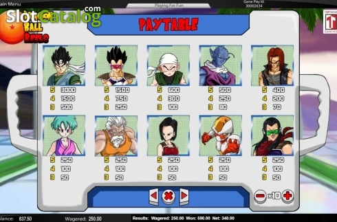 Скрин4. Dragon Ball Reels слот