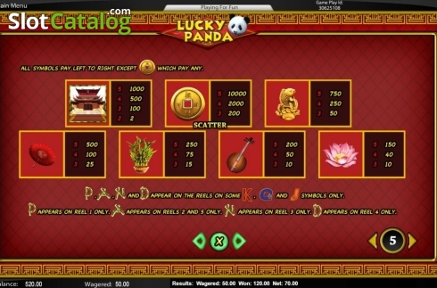 Скрин4. Lucky Panda (Top Trend Gaming) слот