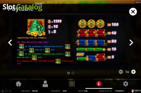 Скрин7. Fortune Frog (Top Trend Gaming) слот