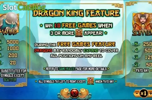 Скрин5. Dragon King (Swintt) слот