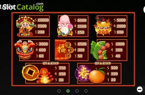 Скрин6. Gong Xi Fa Cai (TopTrendGaming) слот