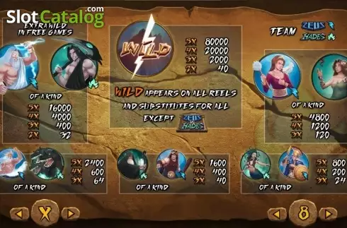 Скрин5. Zeus Vs Hades слот