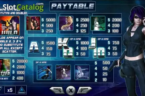 Скрин5. Kat Lee Bounty Hunter 2 слот