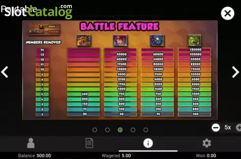 Скрин6. Battle Heroes слот