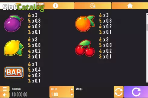 Скрин8. Lucky Joker 50 слот