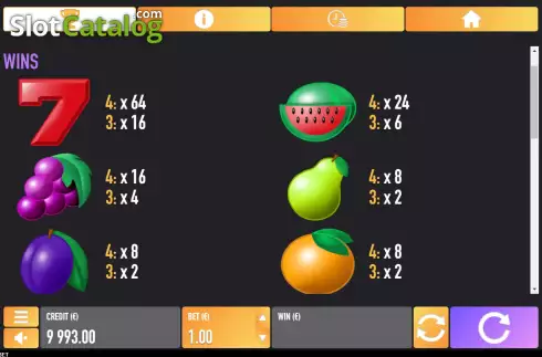 Скрин9. 81 Simply Ways слот