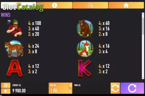 Скрин6. Lumberjack 7 слот