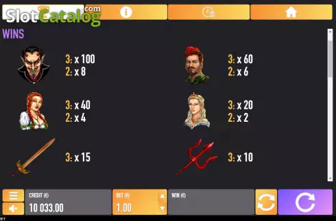 Скрин6. Čert a Káča слот