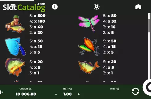 Скрин5. Mega Carp Caramba слот