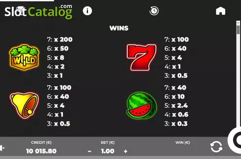 Скрин5. Wild Joker 60 Max слот