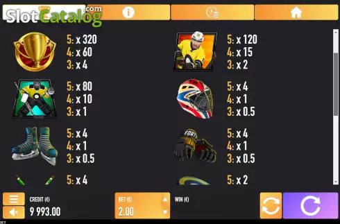 Скрин5. 243 Fortuna Cap слот