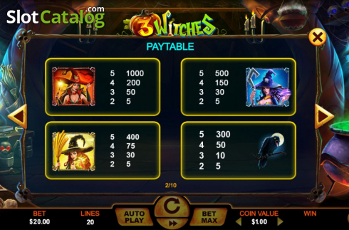 Скрин5. 3 Witches (The Stars Group) слот