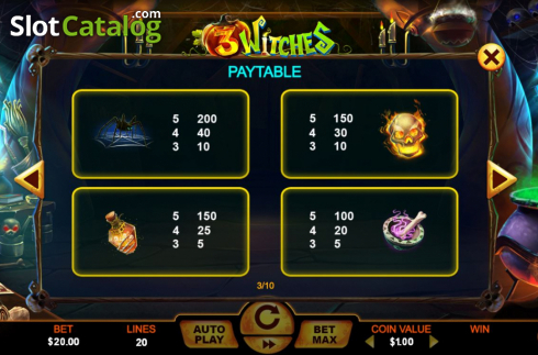 Скрин6. 3 Witches (The Stars Group) слот