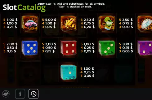 Скрин6. Havana Dice слот