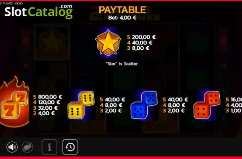 Скрин5. 20 Dice Flames слот