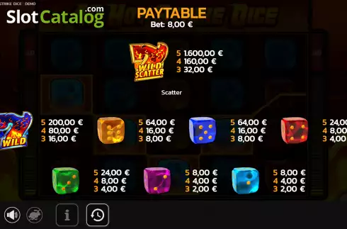 Скрин5. 40 Hot Strike Dice слот