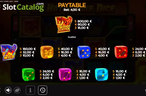 Скрин5. 20 Hot Strike Dice слот
