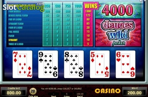 Скрин4. Deuces Wild Poker (Tom Horn Gaming) слот