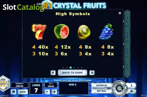 Скрин8. 81 Crystal Fruits слот