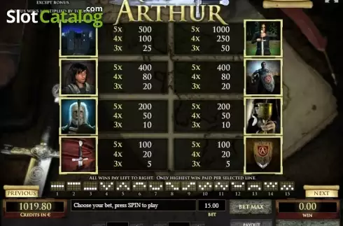 Скрин5. King Arthur (Tom Horn Gaming) слот