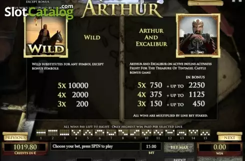 Скрин6. King Arthur (Tom Horn Gaming) слот