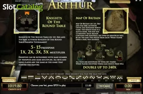 Скрин7. King Arthur (Tom Horn Gaming) слот