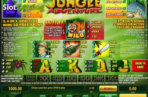 Скрин7. Jungle Adventure (Tom Horn Gaming) слот