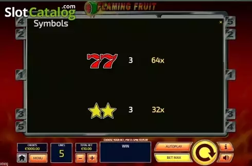 Скрин6. Flaming Fruit (Tom Horn Gaming) слот