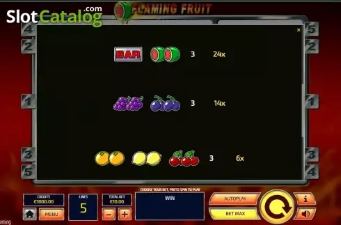 Скрин7. Flaming Fruit (Tom Horn Gaming) слот