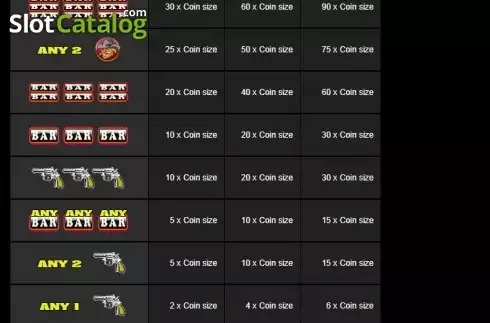 Скрин6. Wild Wild Bill слот