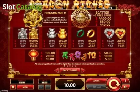 Скрин7. Dragon Riches Progressive слот