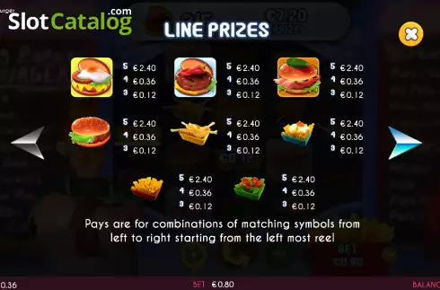 Скрин5. Big Papa’s Burger слот