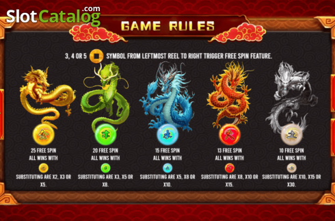 Скрин6. 5 Dragons (Triple Profits Games) слот