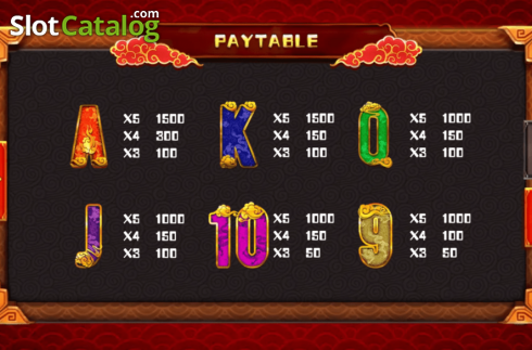 Скрин8. 5 Dragons (Triple Profits Games) слот