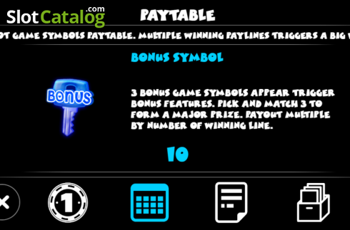 Скрин9. Pac-man (Triple Profits Games) слот