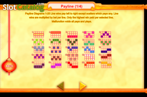 Скрин8. God of Fortune (Triple Profits Games) слот