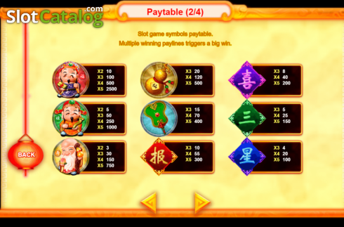 Скрин9. God of Fortune (Triple Profits Games) слот
