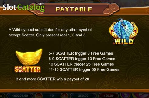 Скрин9. Blooming Riches (Triple Profits Games) слот