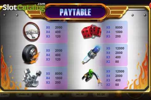 Скрин6. Highway Kings Deluxe слот