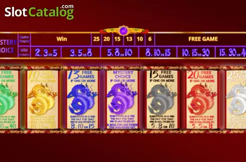 Скрин6. 8 Dragons (Trople Profits Games) слот