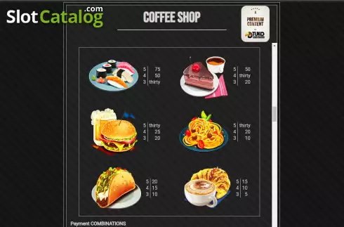 Скрин8. Coffee Shop слот
