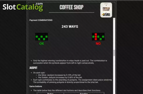 Скрин9. Coffee Shop слот