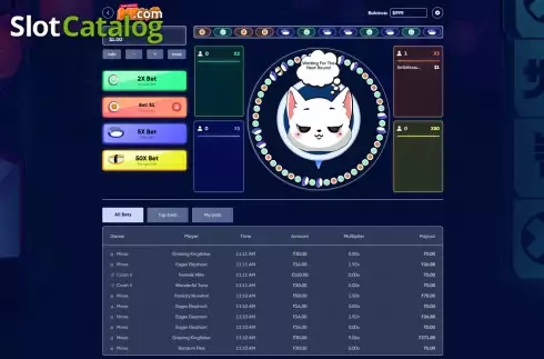 Скрин3. Neko слот