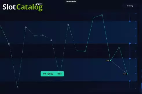 Скрин3. Dice Trading слот