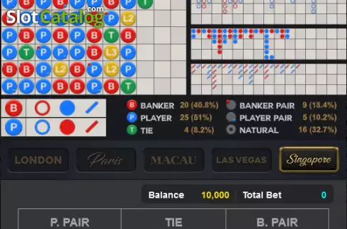 Скрин2. 60 Sec Baccarat Singapore слот