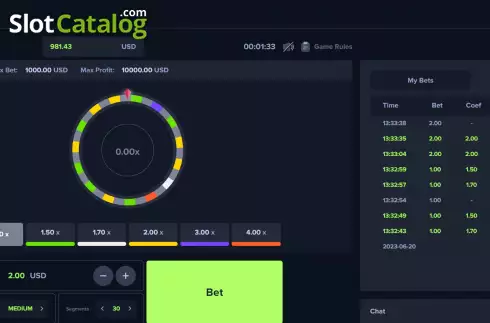 Скрин3. Wheel (Upgaming) слот