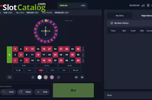 Скрин2. Roulette (Upgaming) слот