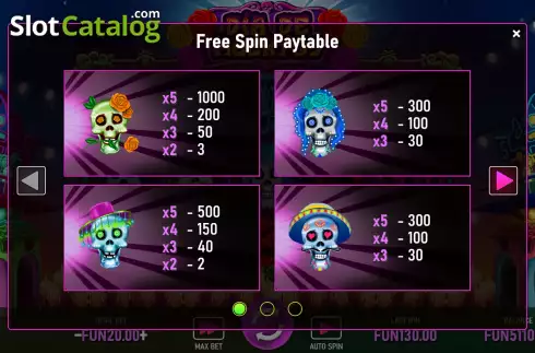 Скрин7. Dia De Muertos (Urgent Games) слот