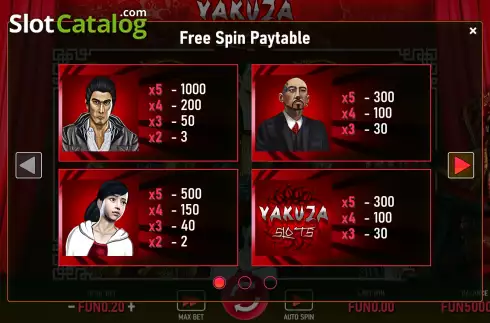 Скрин7. Yakuza (Urgent Games) слот