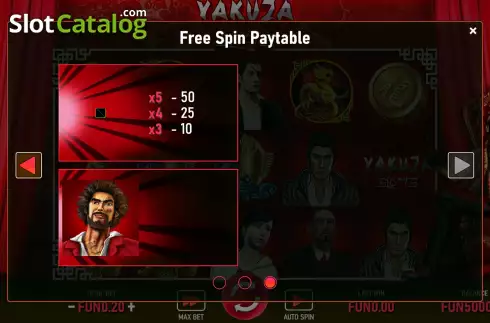 Скрин9. Yakuza (Urgent Games) слот
